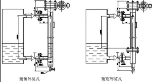 图片关键词 图片关键词